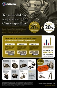 Scania Classic