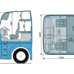 MAN TGX