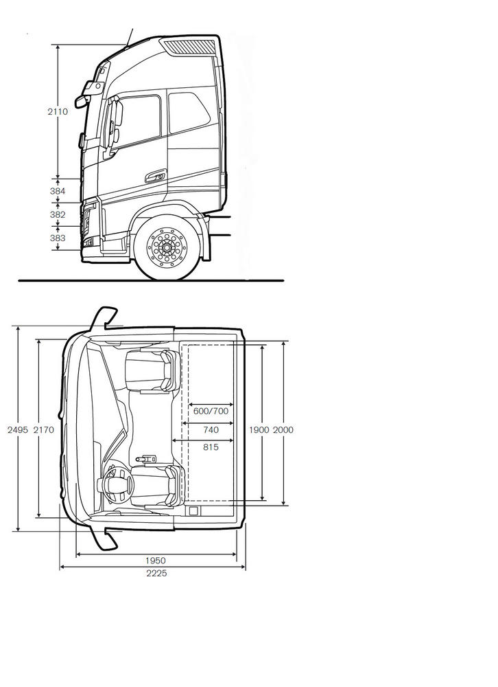 Medidas Volvo FH500 Dual Clutch
