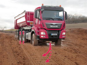 MAN Traction Days