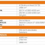 Comparativo Ford-Volkswagen