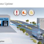 Mercedes-Benz Uptime