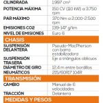 Toyota Proace Verso Shuttle