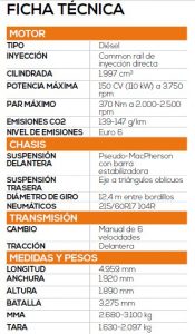 Toyota Proace Verso Shuttle
