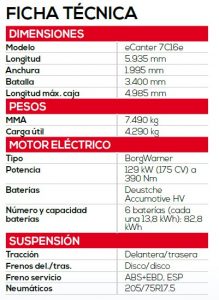 Fuso eCanter