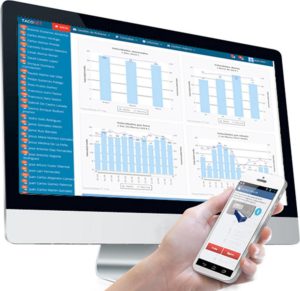 Smart Tachograph