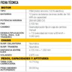 MAN TGM 26.360 E 6x2