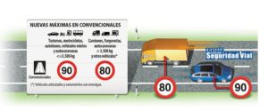 nuevo límite velocidad carreteras