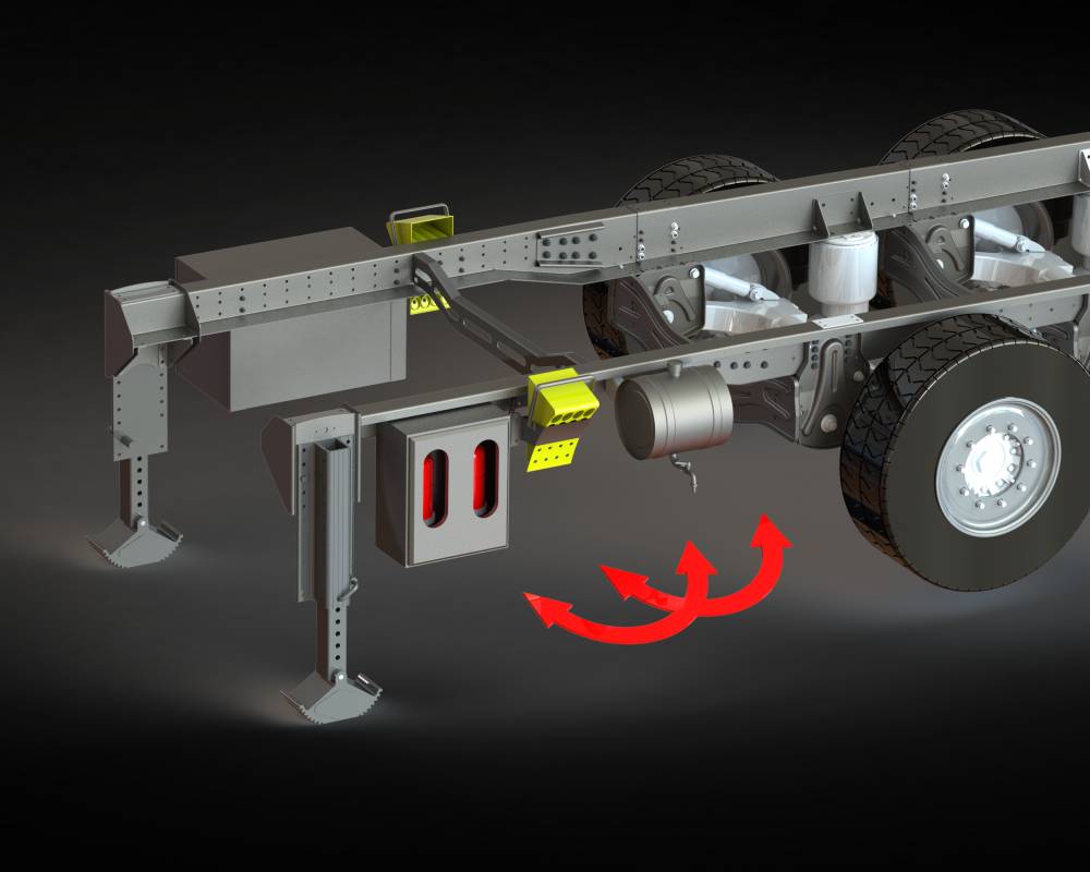 Farcinox Moduline