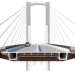 Puente del Centenario Sevilla