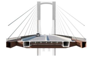 Puente del Centenario Sevilla