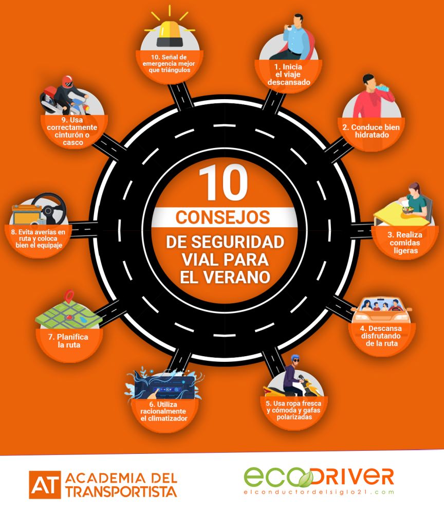 carretera