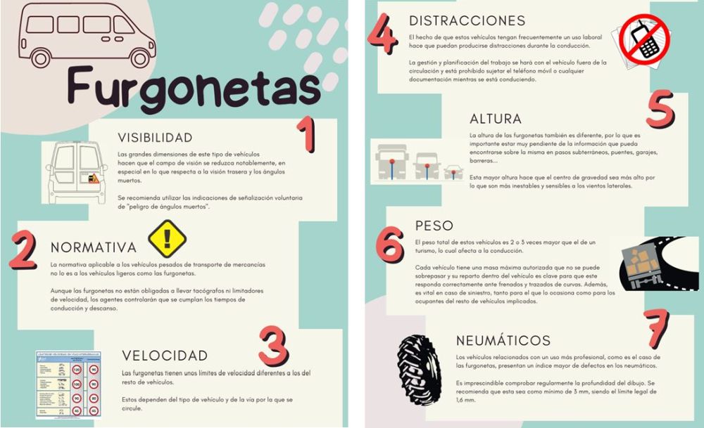 furgonetas