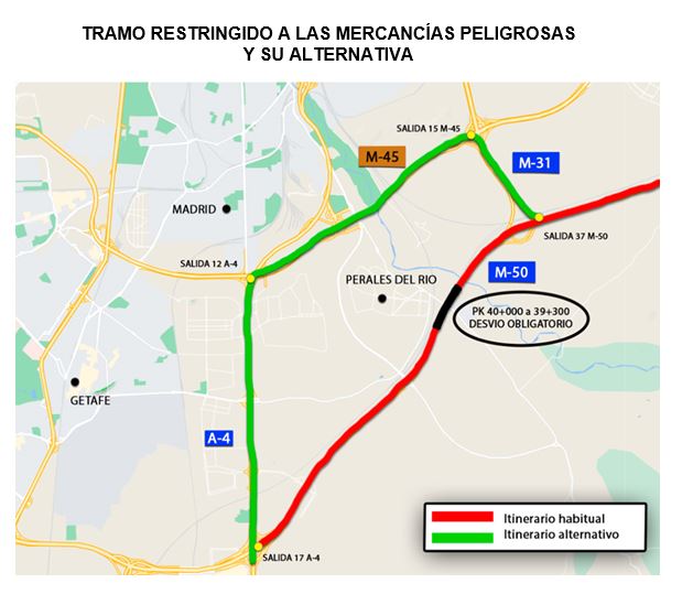 tunel m50
