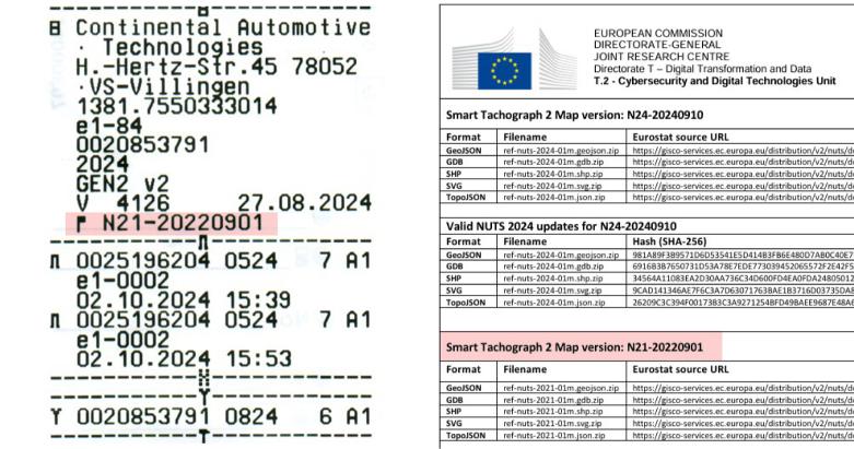 Sobre una mesa se encuentra un documento impreso con datos de automoción y logotipos de la Comisión Europea, que detalla la implementación de tacógrafos inteligentes en la segunda generación de vehículos en toda Europa.