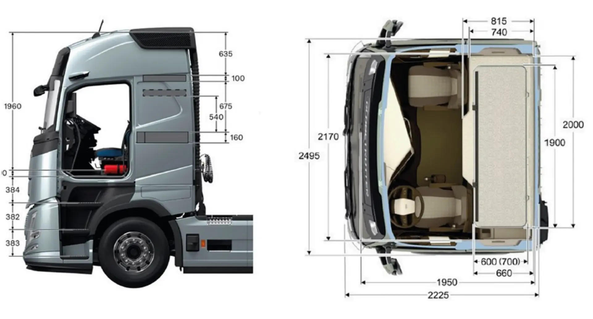 Vistas lateral y superior de una cabina de camión con medidas y dimensiones detalladas que se muestran, resaltando la eficiencia aerodinámica del modelo Volvo FH Aero 460.