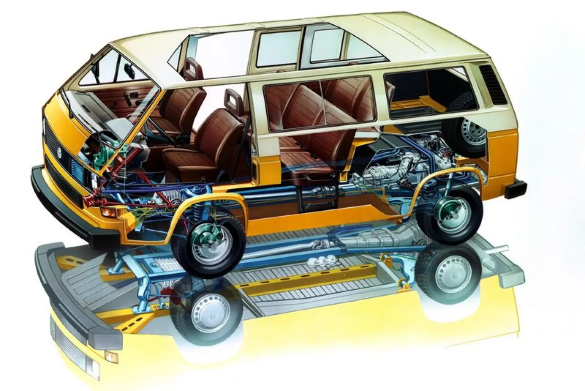 Ilustración en corte de una furgoneta Volkswagen clásica que muestra sus asientos interiores, motor y componentes mecánicos. Este ejemplo clásico del mundo de los vehículos comerciales resalta sus características únicas y captura la esencia de la ingeniería de tracción total.