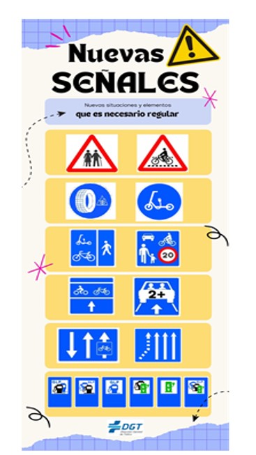Infografía de señales de tráfico en español que muestra nuevas señales de tráfico y cambios en el reglamento general de circulación, con íconos en rojo, azul y blanco.