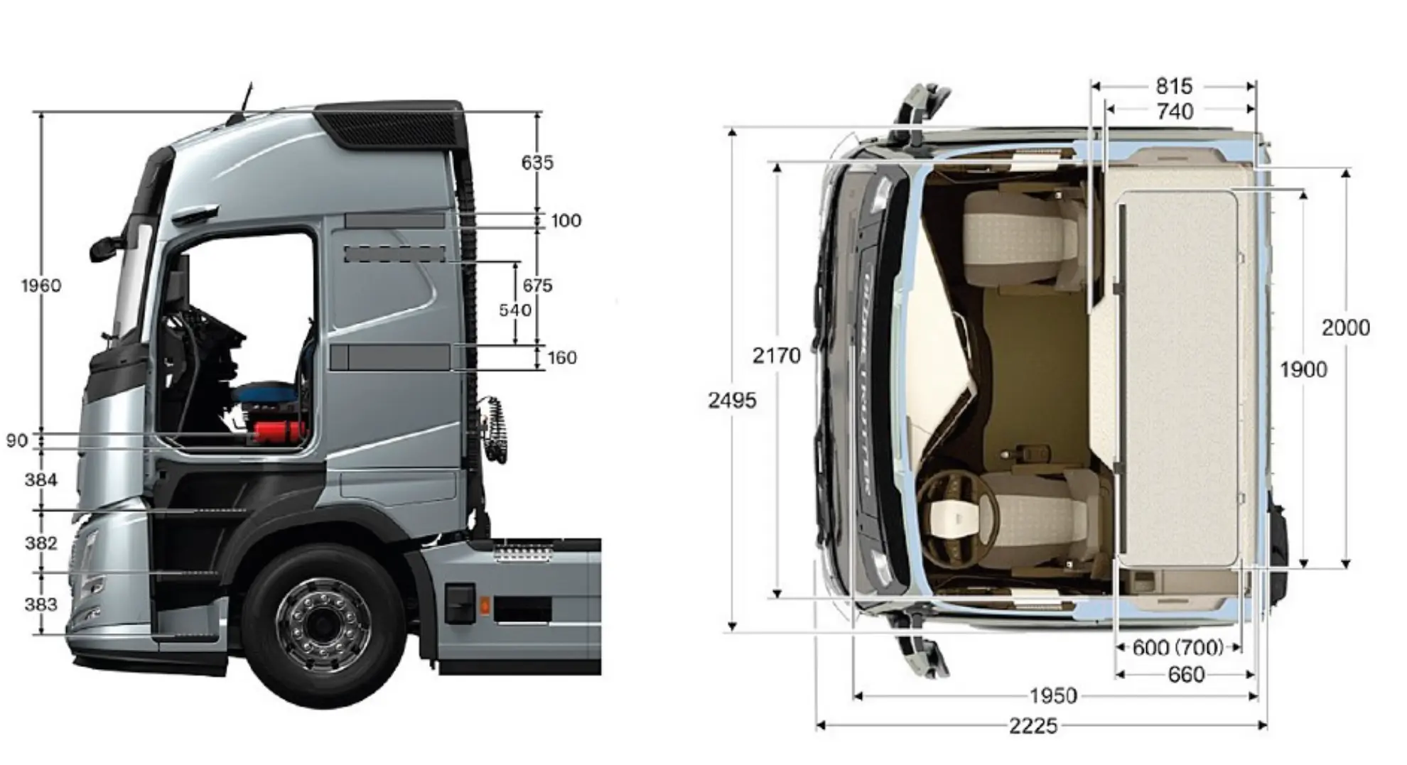Diagramas de vista lateral y superior de una cabina de camión Volvo GNL con medidas interiores y exteriores detalladas y etiquetadas en milímetros, ideal para quienes estén considerando camiones a gas y optimizando soluciones de TCO de camiones a gas.