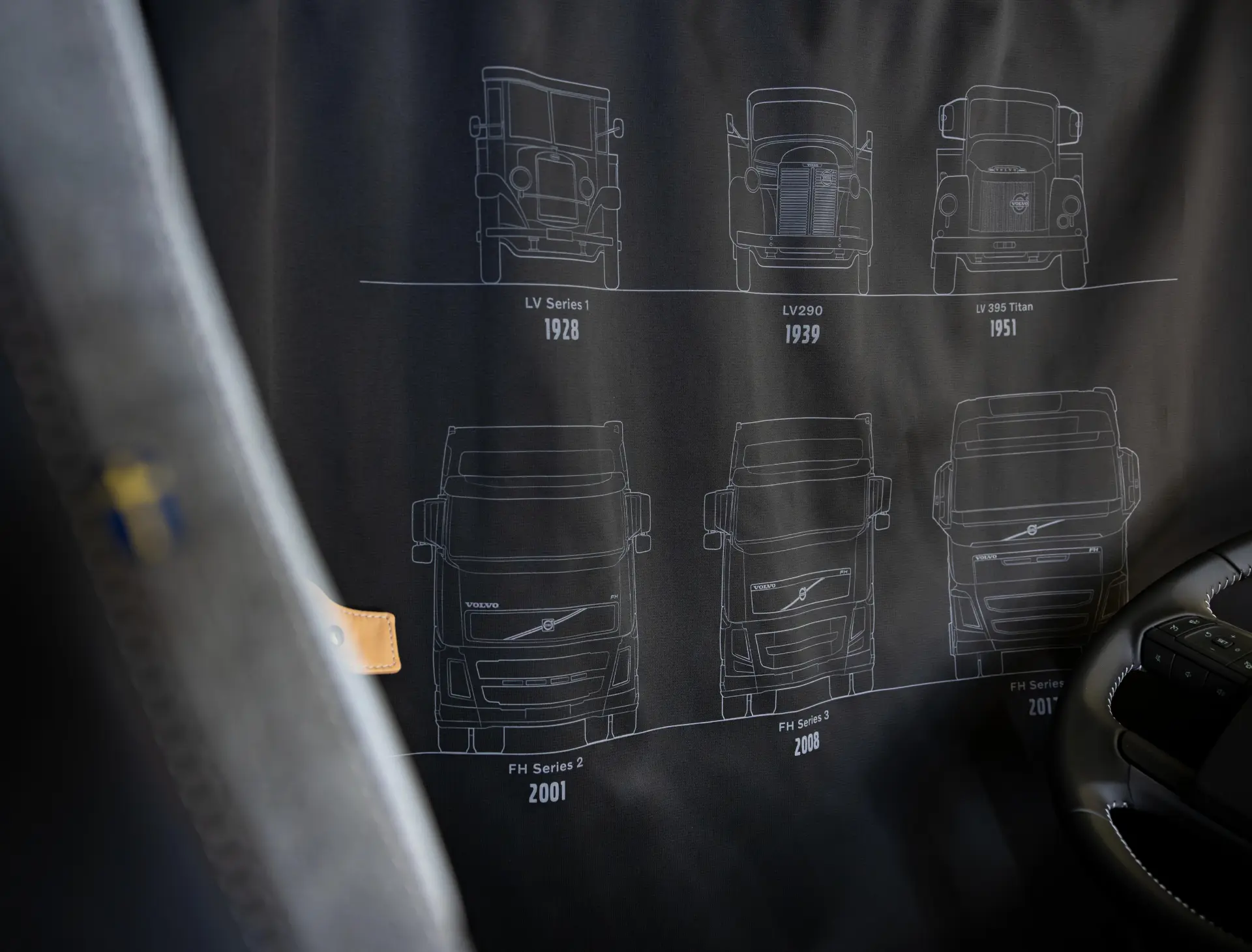 En el interior de un vehículo se exponen seis bocetos de la parte delantera de camiones de los años 1928 a 2012, entre los que se incluyen modelos emblemáticos como el Volvo FH16 y el innovador FH16 Aero, sobre una superficie negra.